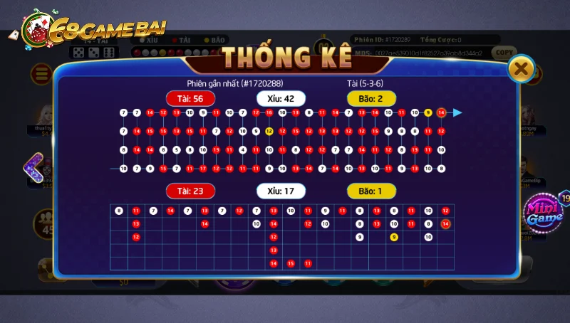 Tỷ lệ đổi thưởng Sicbo 68 game bài