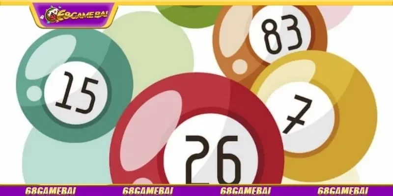 Áp dụng phương pháp phân tích dữ liệu chuyên sâu.