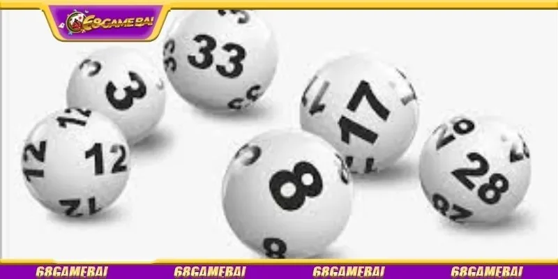 Thống kê chi tiết kết quả lô đề miền Trung