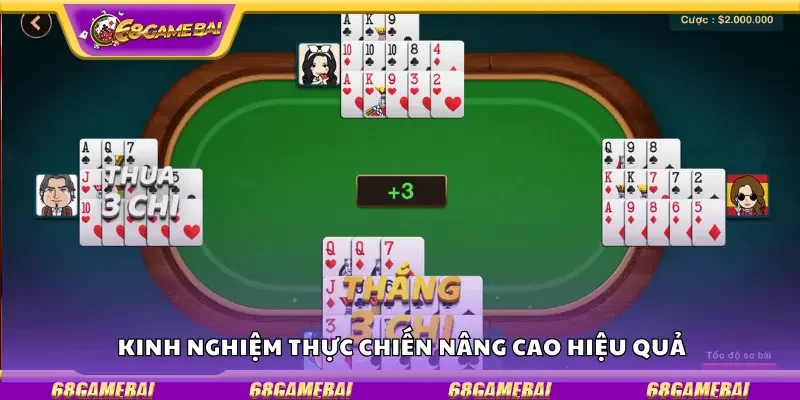 Kinh nghiệm thực chiến nâng cao hiệu quả